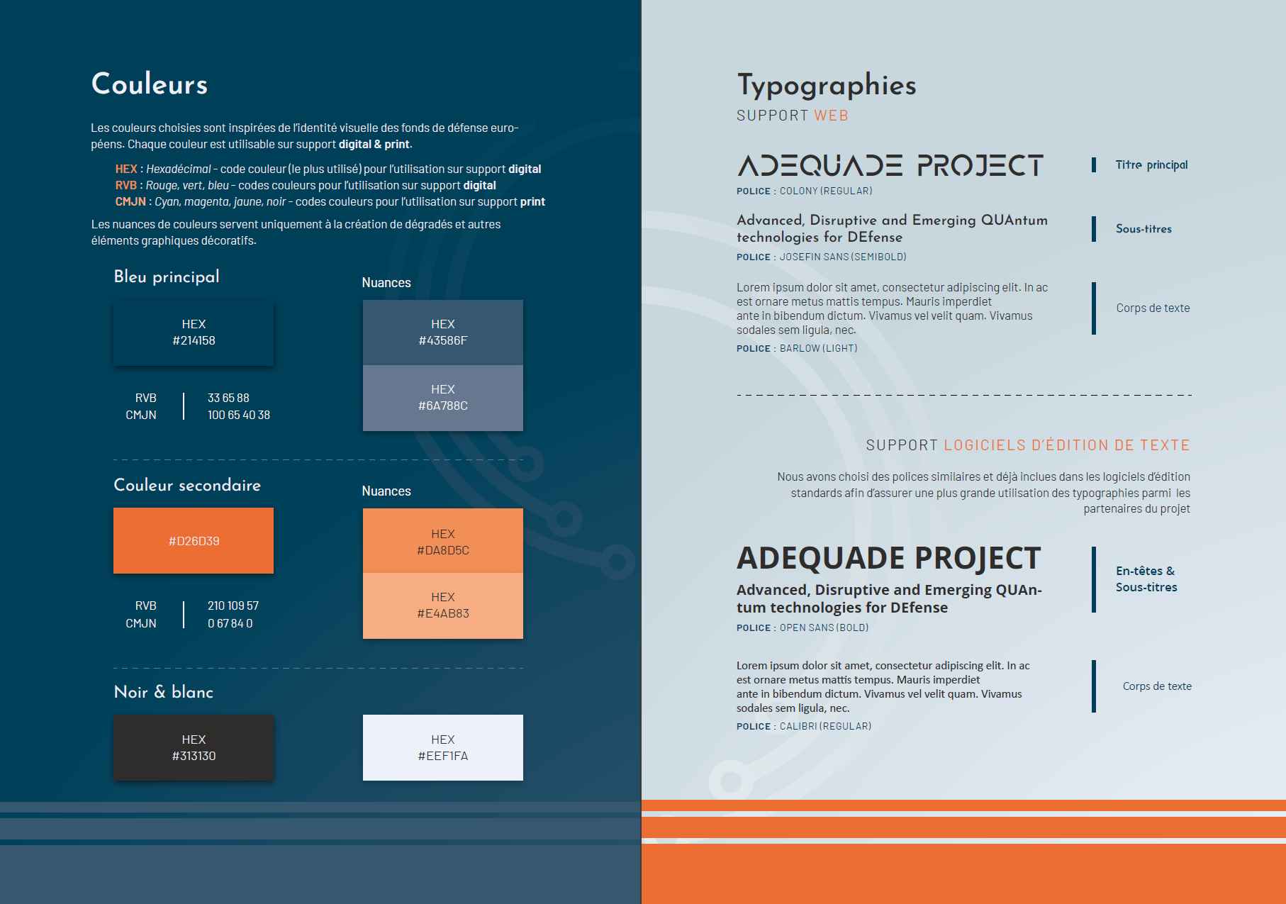 Charte graphique avec codes couleurs, typographies